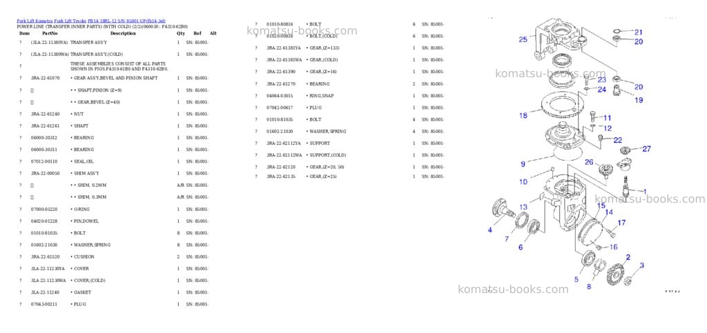 Komatsu fb14-18rl-12 s/n 85001-up Parts catalog cover Page 7 Komatsu fb14-18rl-12 s/n 85001-up Parts catalog cover Page 7