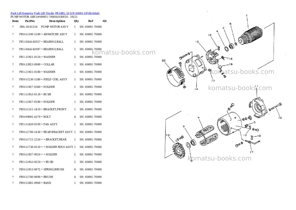Komatsu fb14rl-10 s/n 60001-up Parts catalog cover Komatsu fb14rl-10 s/n 60001-up Parts catalog cover