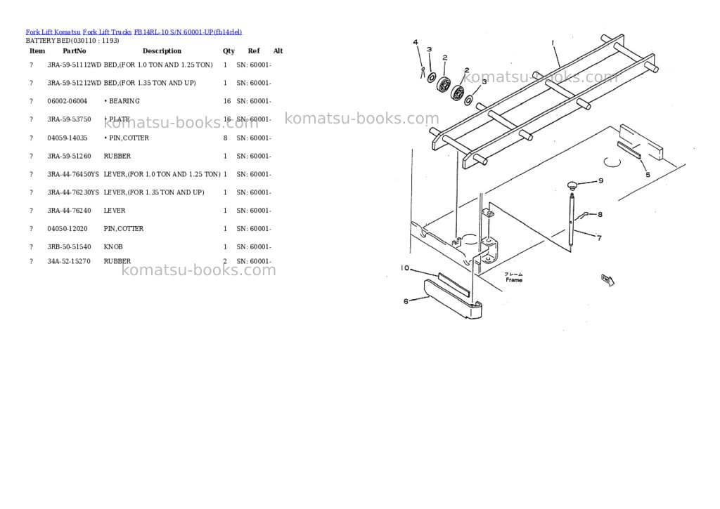 Komatsu fb14rl-10 s/n 60001-up Parts catalog cover Page 10 Komatsu fb14rl-10 s/n 60001-up Parts catalog cover Page 10