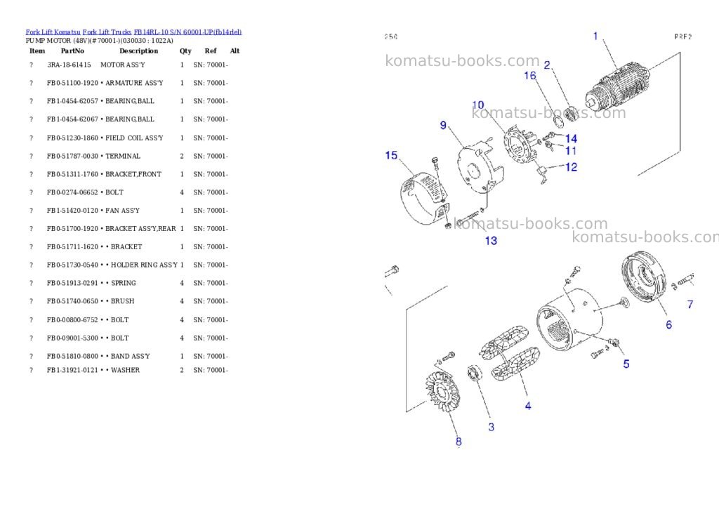 Komatsu fb14rl-10 s/n 60001-up Parts catalog cover Page 2 Komatsu fb14rl-10 s/n 60001-up Parts catalog cover Page 2