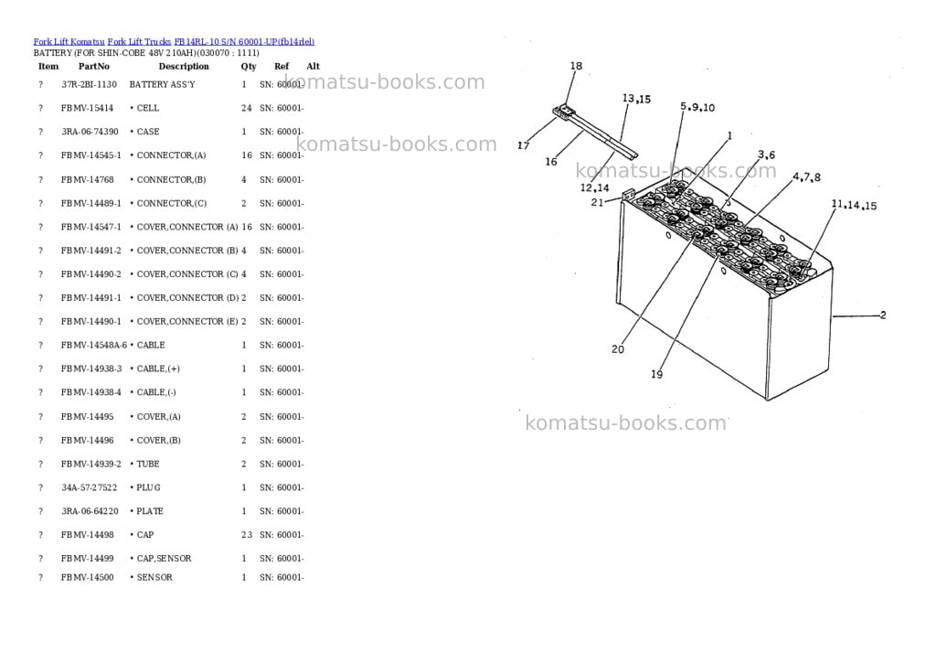 Komatsu fb14rl-10 s/n 60001-up Parts catalog cover Page 6 Komatsu fb14rl-10 s/n 60001-up Parts catalog cover Page 6