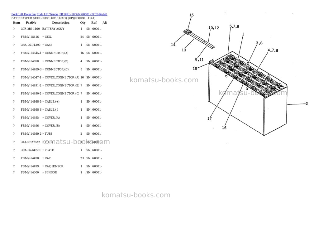 Komatsu fb14rl-10 s/n 60001-up Parts catalog cover Page 7 Komatsu fb14rl-10 s/n 60001-up Parts catalog cover Page 7