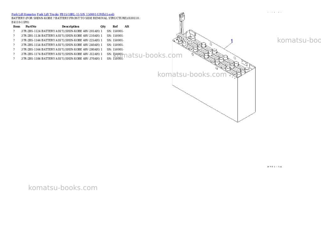 Komatsu FB15/18RL-15 S/N 150001-UP Parts catalog cover Page 10 Komatsu FB15/18RL-15 S/N 150001-UP Parts catalog cover Page 10