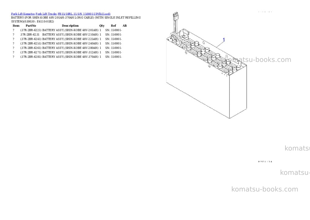 Komatsu FB15/18RL-15 S/N 150001-UP Parts catalog cover Page 2 Komatsu FB15/18RL-15 S/N 150001-UP Parts catalog cover Page 2