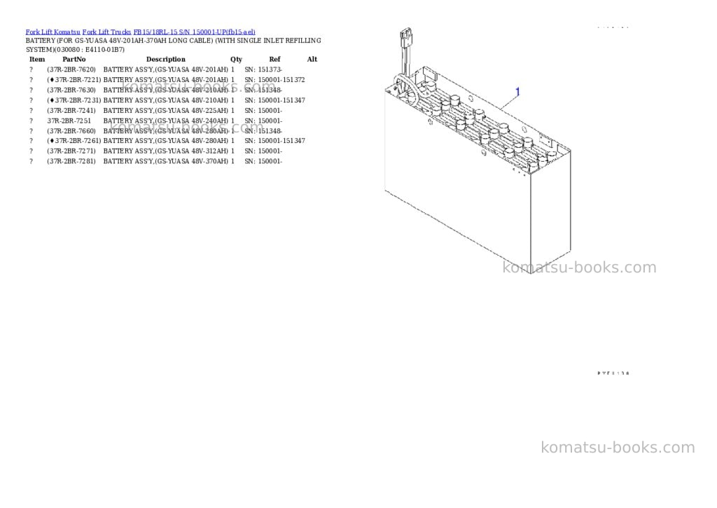 Komatsu FB15/18RL-15 S/N 150001-UP Parts catalog cover Page 7 Komatsu FB15/18RL-15 S/N 150001-UP Parts catalog cover Page 7