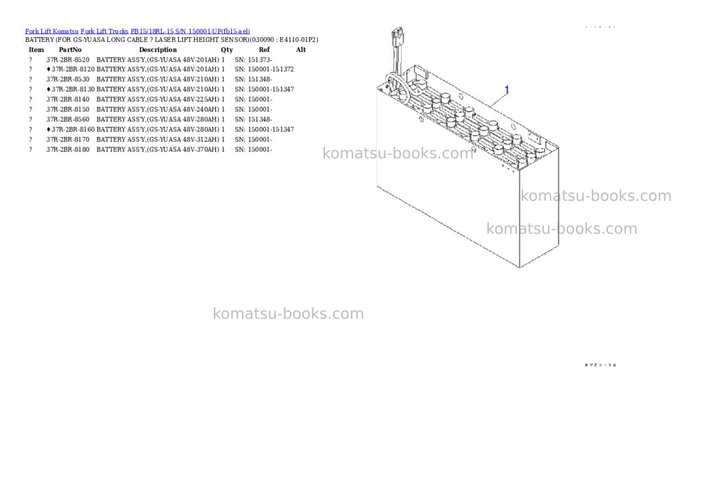 Komatsu FB15/18RL-15 S/N 150001-UP Parts catalog cover Page 8 Komatsu FB15/18RL-15 S/N 150001-UP Parts catalog cover Page 8