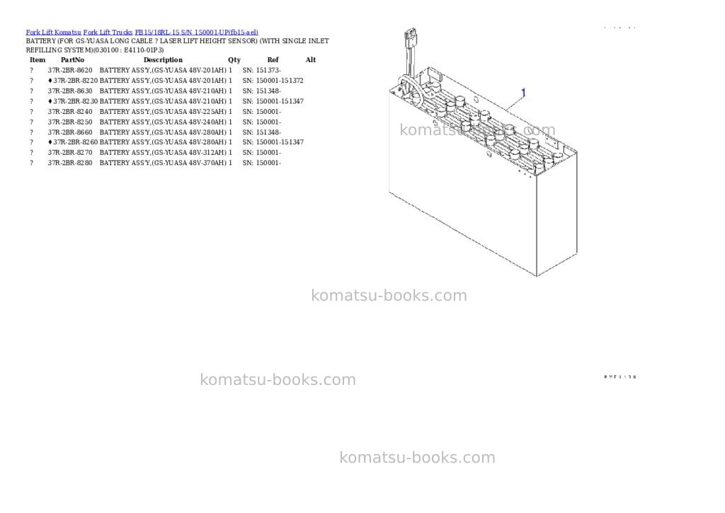 Komatsu FB15/18RL-15 S/N 150001-UP Parts catalog cover Page 9 Komatsu FB15/18RL-15 S/N 150001-UP Parts catalog cover Page 9