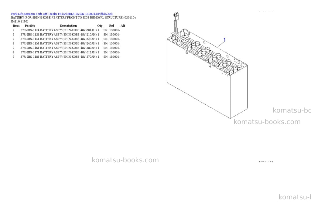 Komatsu FB15/18RLF-15 S/N 150001-UP Parts catalog cover Page 10 Komatsu FB15/18RLF-15 S/N 150001-UP Parts catalog cover Page 10