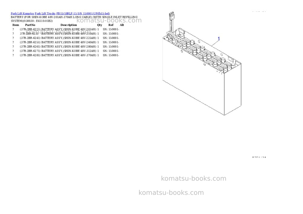 Komatsu FB15/18RLF-15 S/N 150001-UP Parts catalog cover Page 2 Komatsu FB15/18RLF-15 S/N 150001-UP Parts catalog cover Page 2