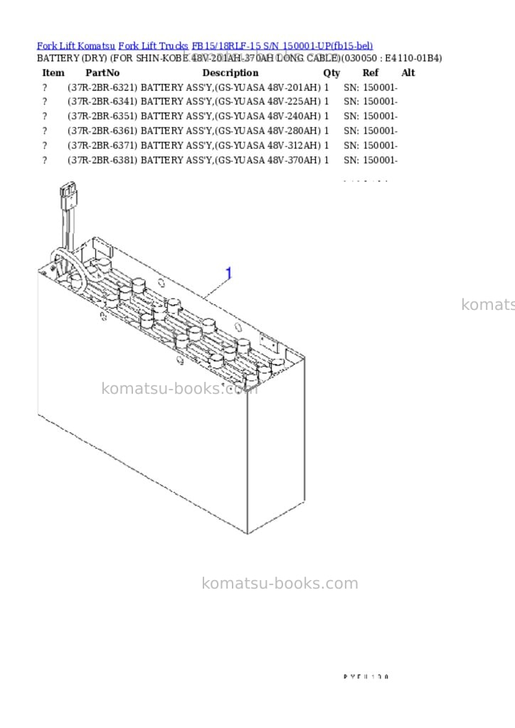 Komatsu FB15/18RLF-15 S/N 150001-UP Parts catalog cover Page 4 Komatsu FB15/18RLF-15 S/N 150001-UP Parts catalog cover Page 4