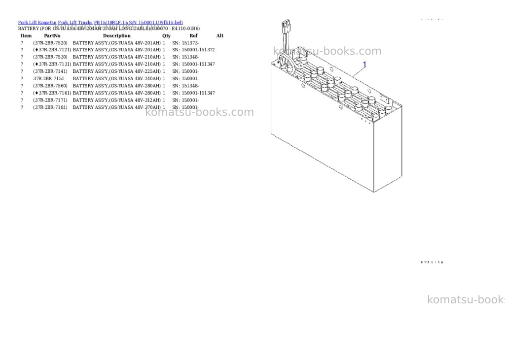 Komatsu FB15/18RLF-15 S/N 150001-UP Parts catalog cover Page 6 Komatsu FB15/18RLF-15 S/N 150001-UP Parts catalog cover Page 6