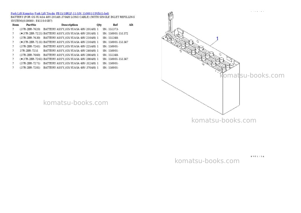 Komatsu FB15/18RLF-15 S/N 150001-UP Parts catalog cover Page 7 Komatsu FB15/18RLF-15 S/N 150001-UP Parts catalog cover Page 7