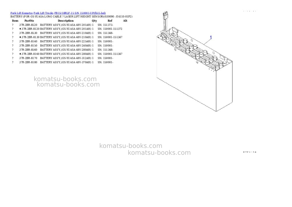 Komatsu FB15/18RLF-15 S/N 150001-UP Parts catalog cover Page 8 Komatsu FB15/18RLF-15 S/N 150001-UP Parts catalog cover Page 8