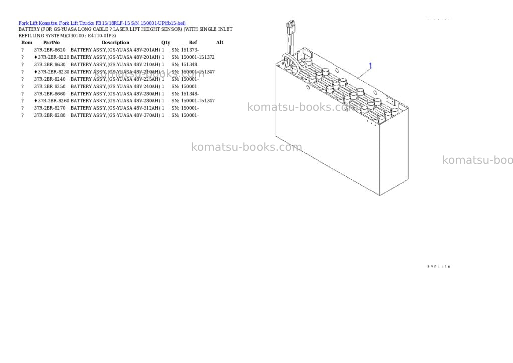 Komatsu FB15/18RLF-15 S/N 150001-UP Parts catalog cover Page 9 Komatsu FB15/18RLF-15 S/N 150001-UP Parts catalog cover Page 9