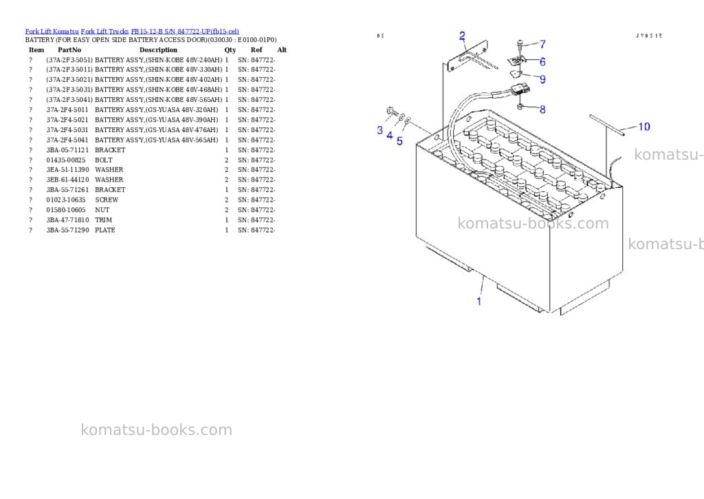 Komatsu FB15-12-B S/N 847722-UP Parts catalog cover Page 2 Komatsu FB15-12-B S/N 847722-UP Parts catalog cover Page 2