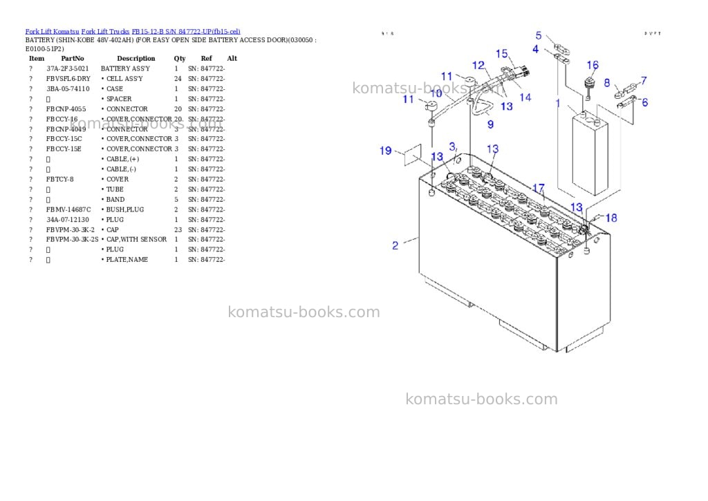 Komatsu FB15-12-B S/N 847722-UP Parts catalog cover Page 4 Komatsu FB15-12-B S/N 847722-UP Parts catalog cover Page 4