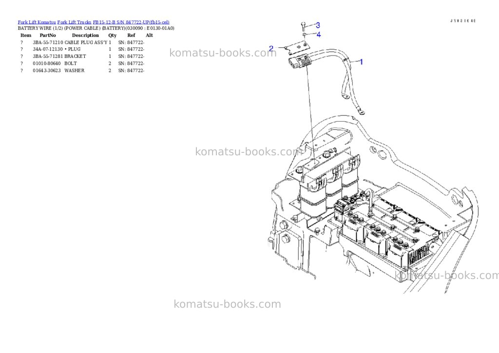 Komatsu FB15-12-B S/N 847722-UP Parts catalog cover Page 8 Komatsu FB15-12-B S/N 847722-UP Parts catalog cover Page 8