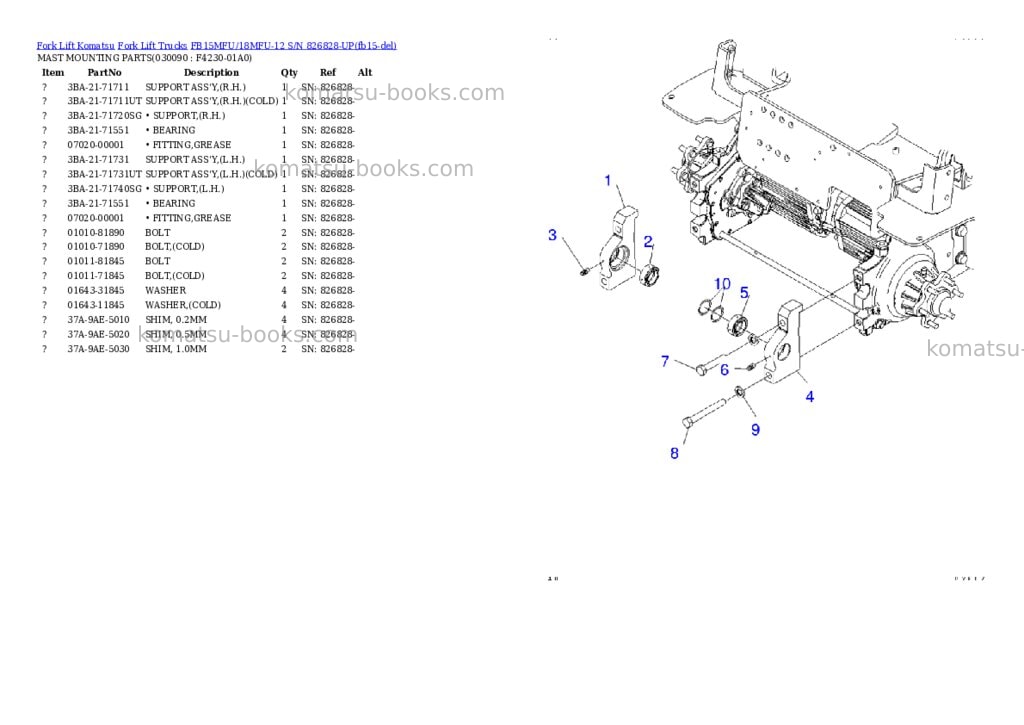 Komatsu FB15MFU/18MFU-12 S/N 826828-UP Parts catalog cover Page 3