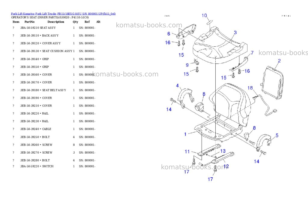 Komatsu fb15/18exg-8-eu s/n 800001-up Parts catalog cover Page 2 Komatsu fb15/18exg-8-eu s/n 800001-up Parts catalog cover Page 2