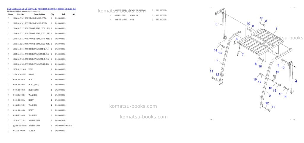 Komatsu fb15/18exg-8-eu s/n 800001-up Parts catalog cover Page 5 Komatsu fb15/18exg-8-eu s/n 800001-up Parts catalog cover Page 5