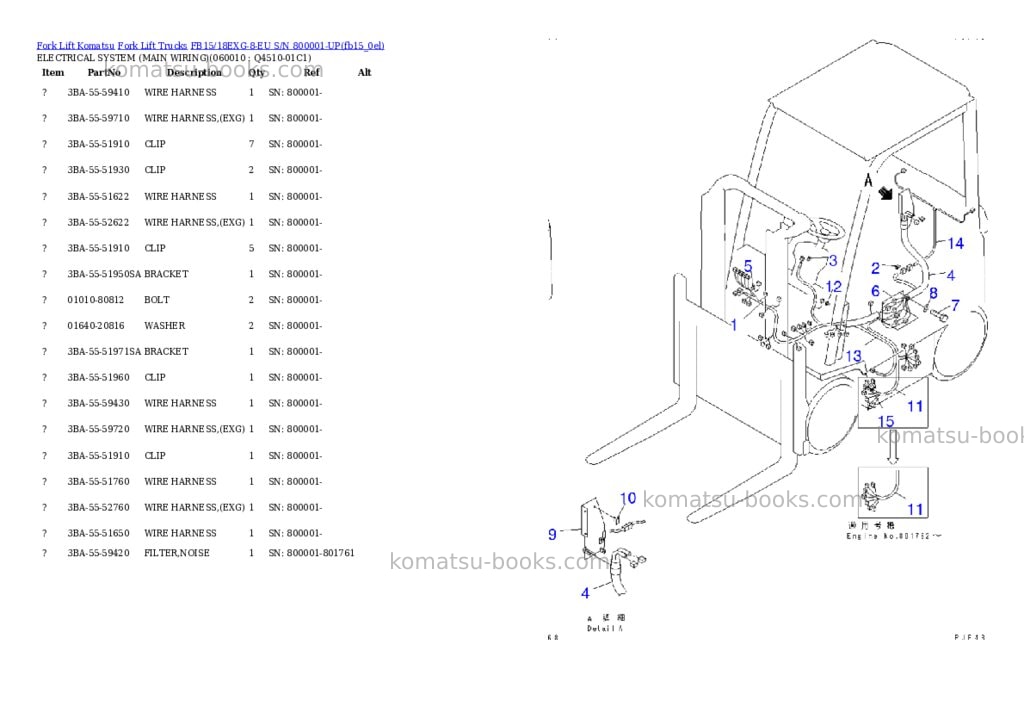 Komatsu fb15/18exg-8-eu s/n 800001-up Parts catalog cover Page 7 Komatsu fb15/18exg-8-eu s/n 800001-up Parts catalog cover Page 7