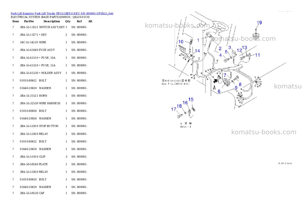 Komatsu fb15/18exg-8-eu s/n 800001-up Parts catalog cover Page 8 Komatsu fb15/18exg-8-eu s/n 800001-up Parts catalog cover Page 8