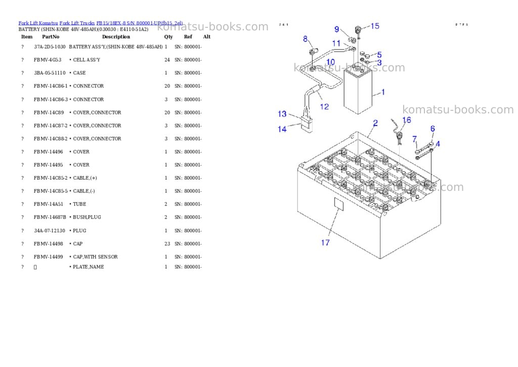 Komatsu fb15/18ex-8 s/n 800001-up Parts catalog cover Page 2
