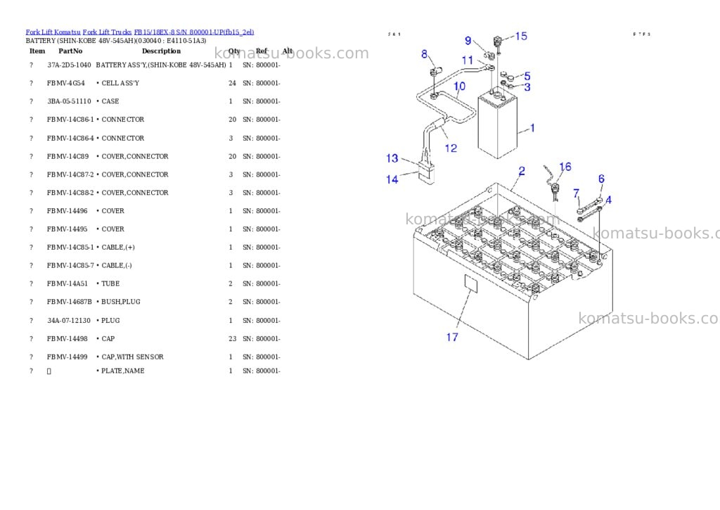 Komatsu fb15/18ex-8 s/n 800001-up Parts catalog cover Page 3