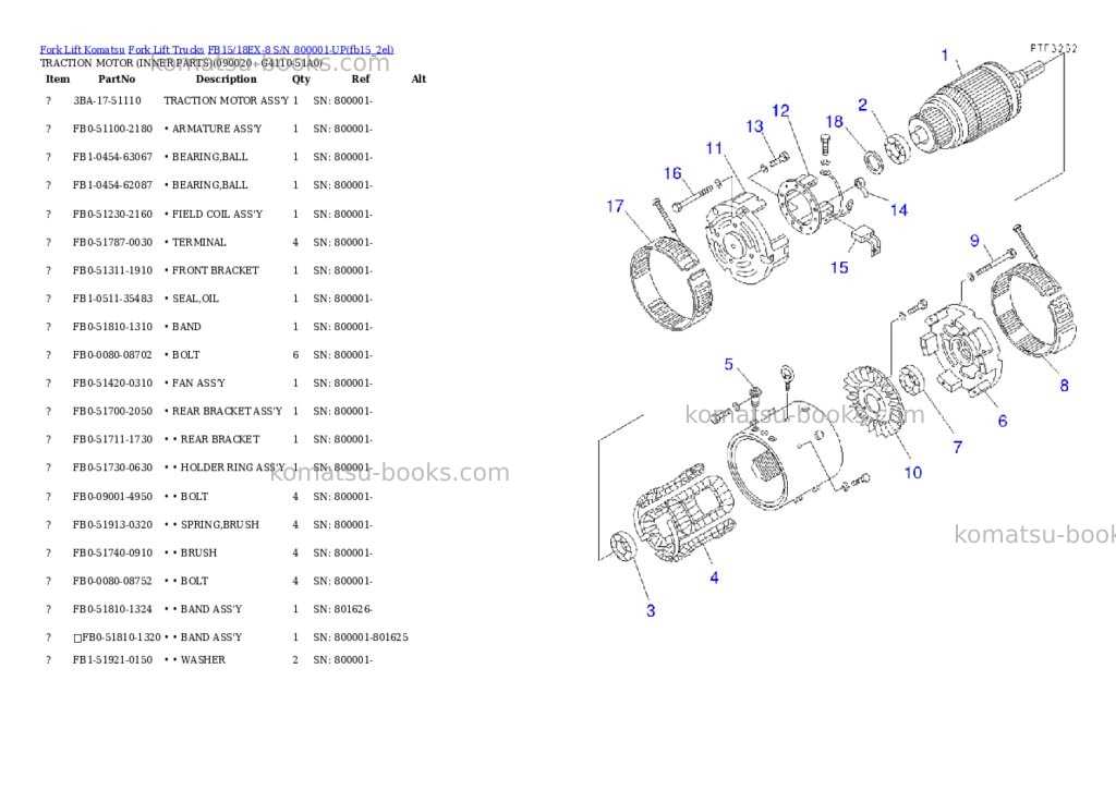 Komatsu fb15/18ex-8 s/n 800001-up Parts catalog cover Page 7