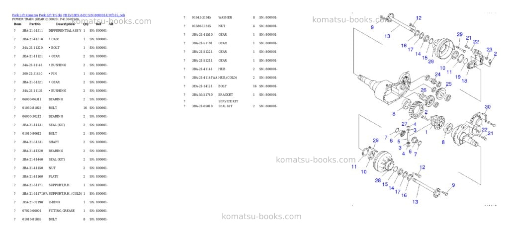 Komatsu fb15/18ex-8-ec s/n 800001-up Parts catalog cover Komatsu fb15/18ex-8-ec s/n 800001-up Parts catalog cover