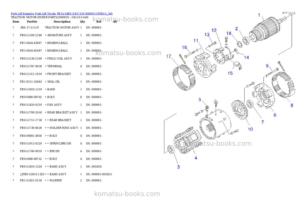 Komatsu fb15/18ex-8-ec s/n 800001-up Parts catalog cover Page 3 Komatsu fb15/18ex-8-ec s/n 800001-up Parts catalog cover Page 3