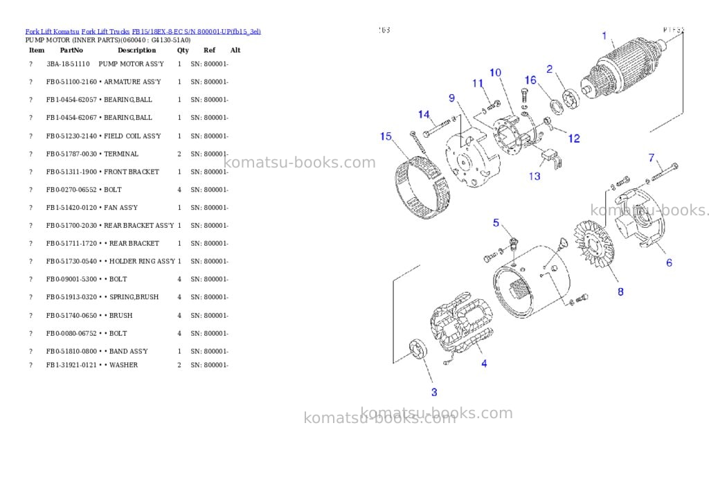 Komatsu fb15/18ex-8-ec s/n 800001-up Parts catalog cover Page 5 Komatsu fb15/18ex-8-ec s/n 800001-up Parts catalog cover Page 5