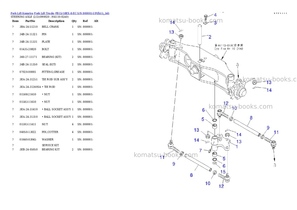 Komatsu fb15/18ex-8-ec s/n 800001-up Parts catalog cover Page 8 Komatsu fb15/18ex-8-ec s/n 800001-up Parts catalog cover Page 8