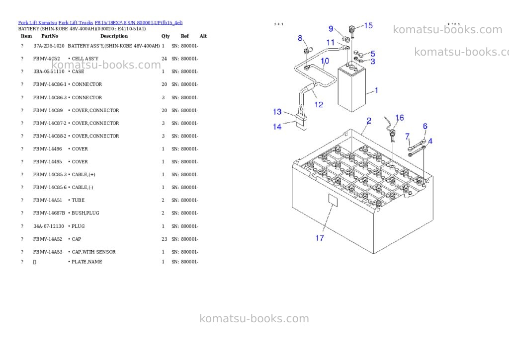 Komatsu fb15/18exf-8 s/n 800001-up Parts catalog cover Komatsu fb15/18exf-8 s/n 800001-up Parts catalog cover