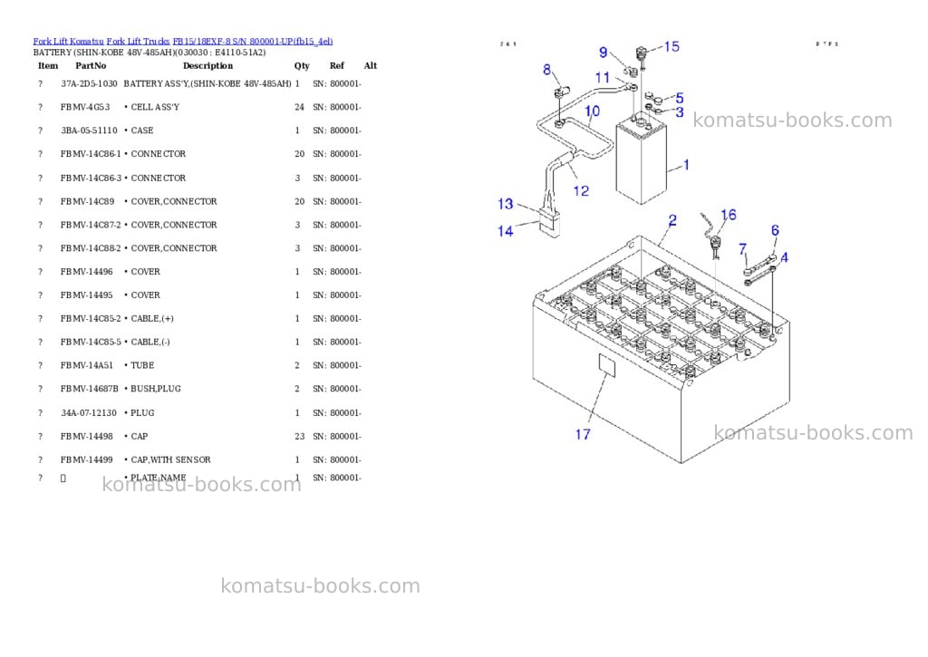 Komatsu fb15/18exf-8 s/n 800001-up Parts catalog cover Page 2 Komatsu fb15/18exf-8 s/n 800001-up Parts catalog cover Page 2