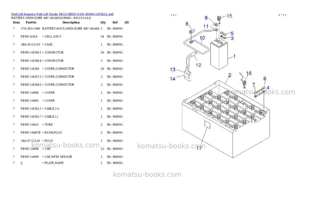 Komatsu fb15/18exf-8 s/n 800001-up Parts catalog cover Page 3 Komatsu fb15/18exf-8 s/n 800001-up Parts catalog cover Page 3