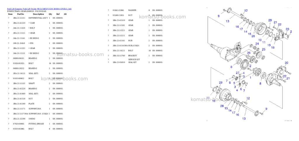 Komatsu fb15/18exf-8 s/n 800001-up Parts catalog cover Page 5 Komatsu fb15/18exf-8 s/n 800001-up Parts catalog cover Page 5