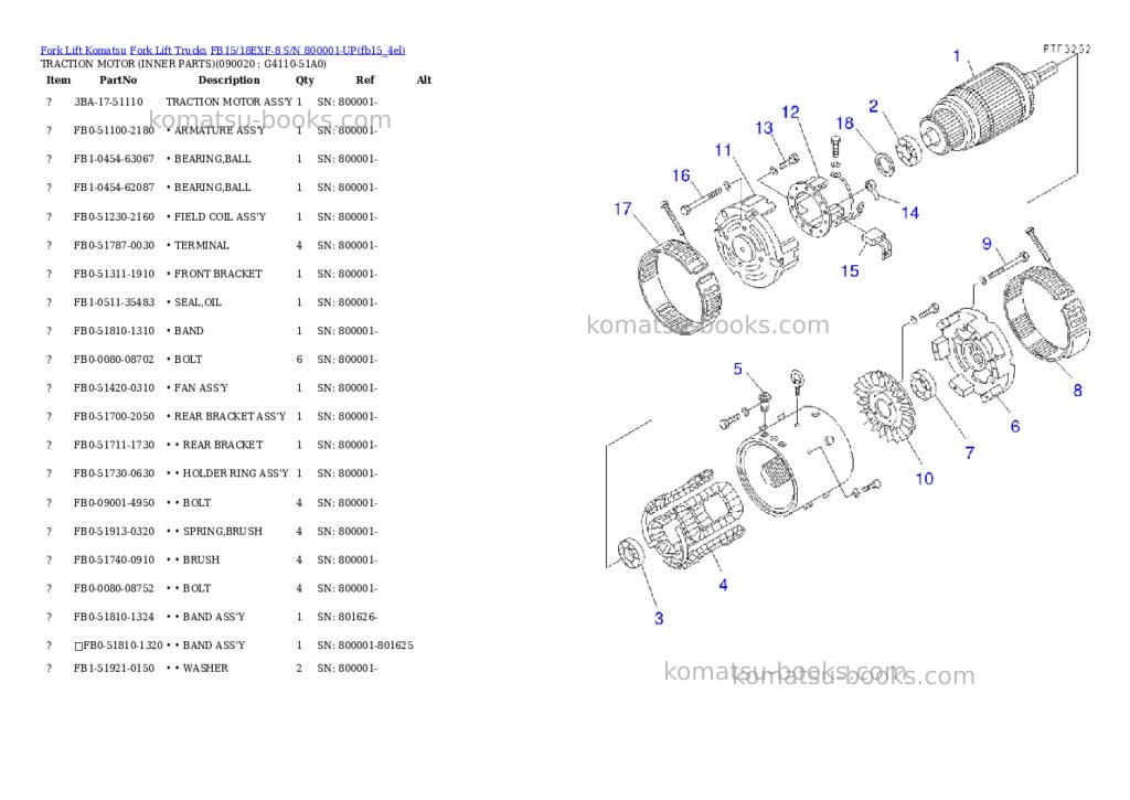 Komatsu fb15/18exf-8 s/n 800001-up Parts catalog cover Page 7 Komatsu fb15/18exf-8 s/n 800001-up Parts catalog cover Page 7