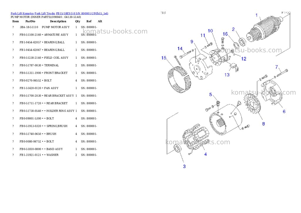 Komatsu fb15/18exg-8 s/n 800001-up Parts catalog cover Page 6 Komatsu fb15/18exg-8 s/n 800001-up Parts catalog cover Page 6