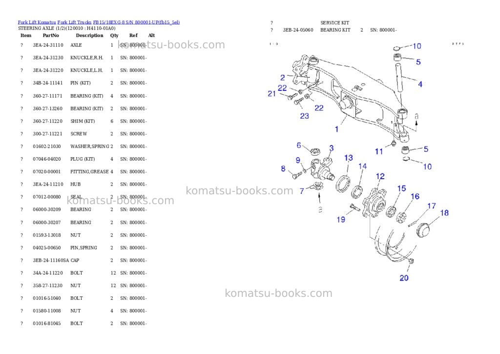 Komatsu fb15/18exg-8 s/n 800001-up Parts catalog cover Page 8 Komatsu fb15/18exg-8 s/n 800001-up Parts catalog cover Page 8