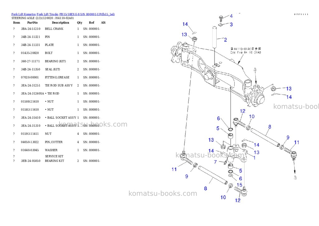 Komatsu fb15/18exg-8 s/n 800001-up Parts catalog cover Page 9 Komatsu fb15/18exg-8 s/n 800001-up Parts catalog cover Page 9