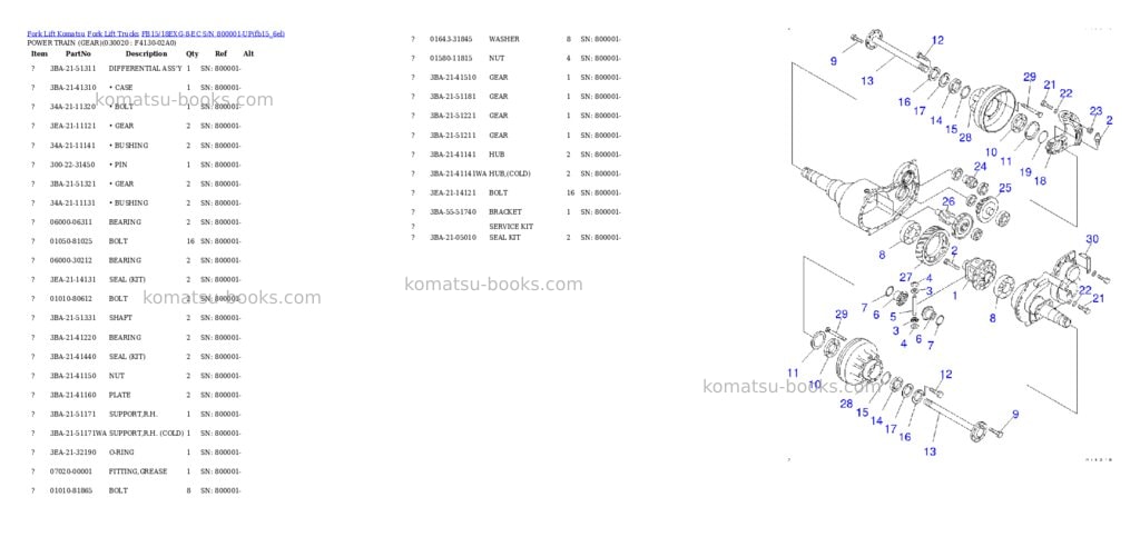 Komatsu fb15/18exg-8-ec s/n 800001-up Parts catalog cover Komatsu fb15/18exg-8-ec s/n 800001-up Parts catalog cover