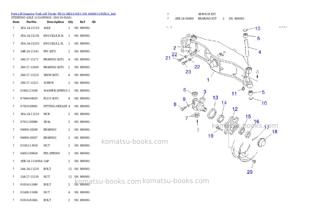 Komatsu fb15/18exg-8-ec s/n 800001-up Parts catalog cover Page 7 Komatsu fb15/18exg-8-ec s/n 800001-up Parts catalog cover Page 7