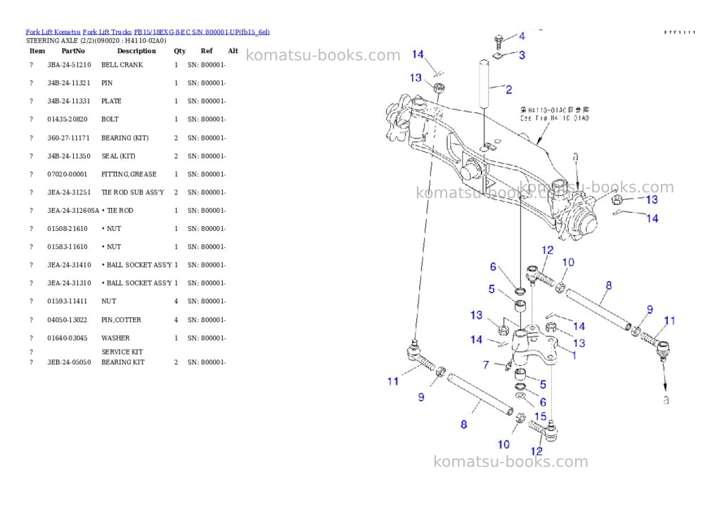 Komatsu fb15/18exg-8-ec s/n 800001-up Parts catalog cover Page 8 Komatsu fb15/18exg-8-ec s/n 800001-up Parts catalog cover Page 8