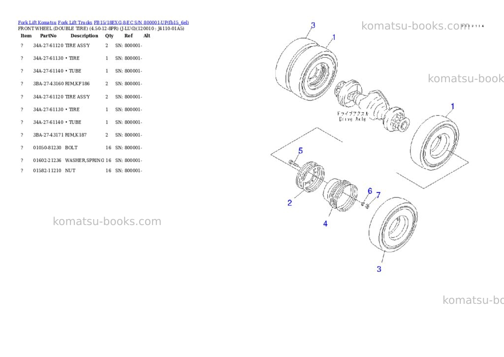 Komatsu fb15/18exg-8-ec s/n 800001-up Parts catalog cover Page 9 Komatsu fb15/18exg-8-ec s/n 800001-up Parts catalog cover Page 9