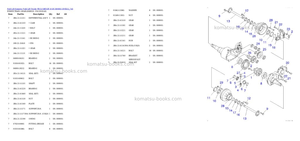 Komatsu fb15/18exgf-8 s/n 800001-up Parts catalog cover Page 2