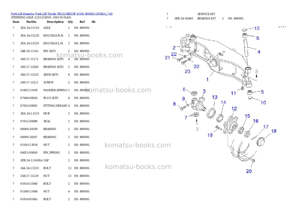 Komatsu fb15/18exgf-8 s/n 800001-up Parts catalog cover Page 8