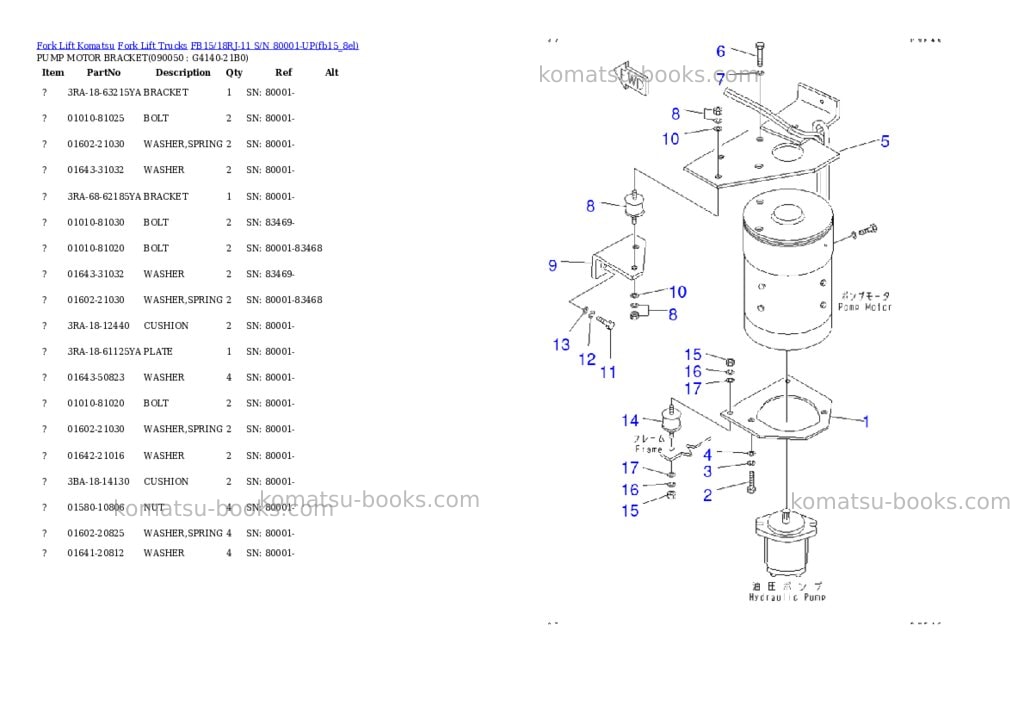 Komatsu fb15/18rj-11 s/n 80001-up Parts catalog cover Page 10 Komatsu fb15/18rj-11 s/n 80001-up Parts catalog cover Page 10