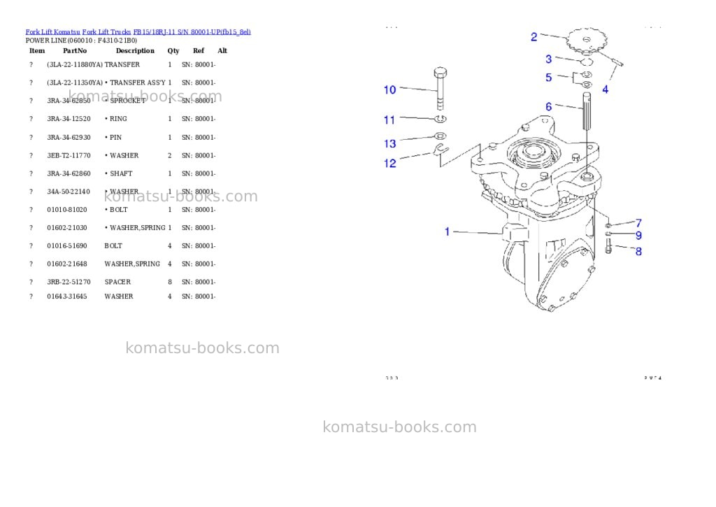 Komatsu fb15/18rj-11 s/n 80001-up Parts catalog cover Page 3 Komatsu fb15/18rj-11 s/n 80001-up Parts catalog cover Page 3