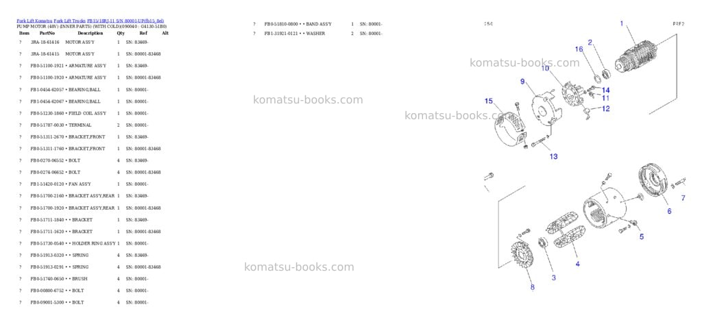 Komatsu fb15/18rj-11 s/n 80001-up Parts catalog cover Page 9 Komatsu fb15/18rj-11 s/n 80001-up Parts catalog cover Page 9